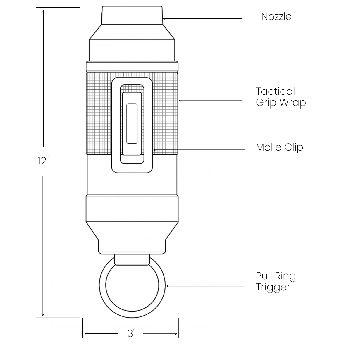 Burstpod Diagram